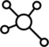 xConnect